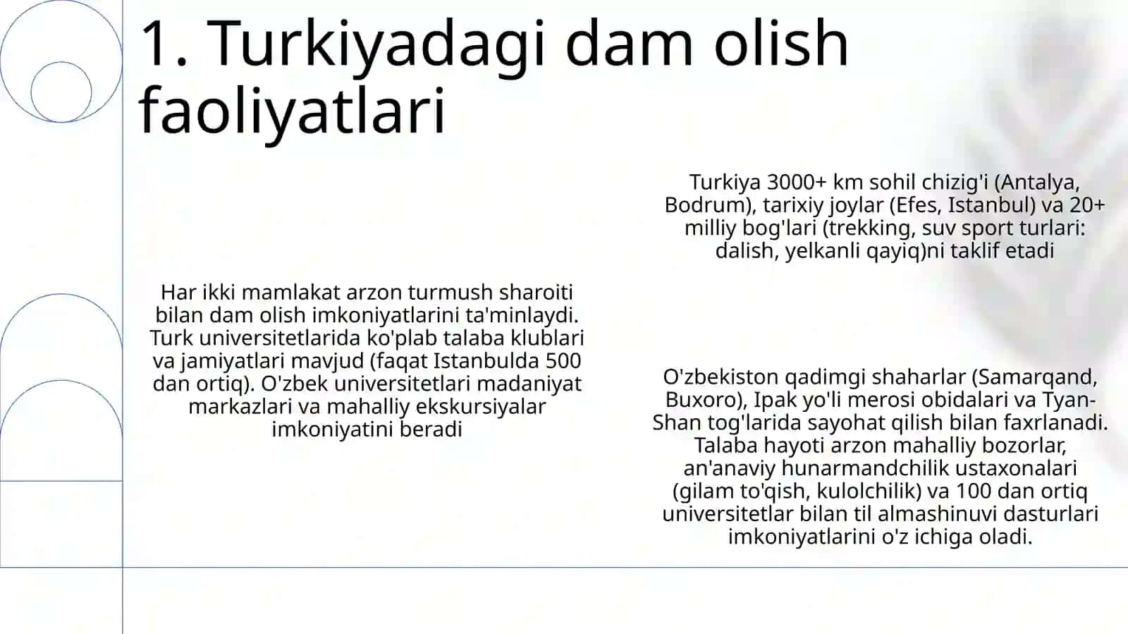 Dam olish imkoniyatlari Turkiyada va Oʻzbekistonda 3