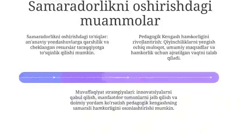Pedogogik Kengash Samaradorligi Oshirish 3
