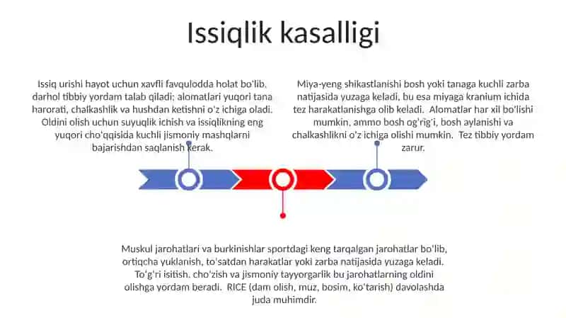 Sportchilarni kasallanishi va jarohatlanishi 3