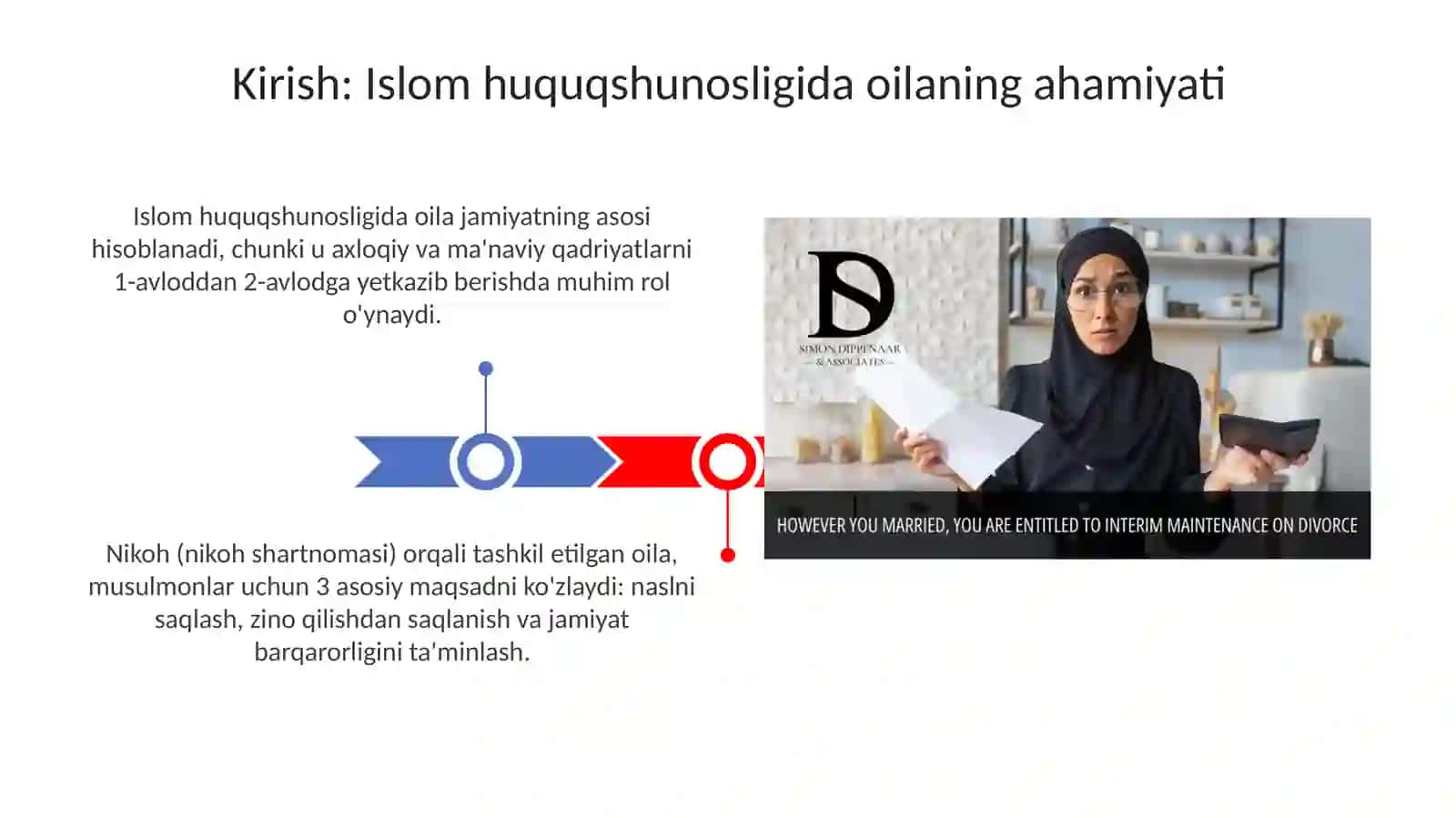 Islom huquqshunosligida oila,Nikoh,taloq, idda zihor tushunchalarini tariflash 3