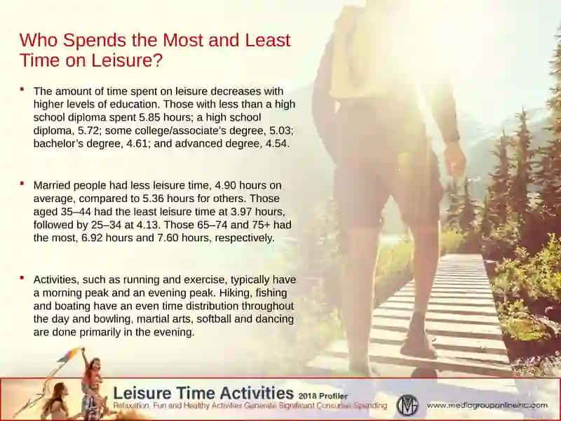 How Americans Allocate Their Leisure Time 3