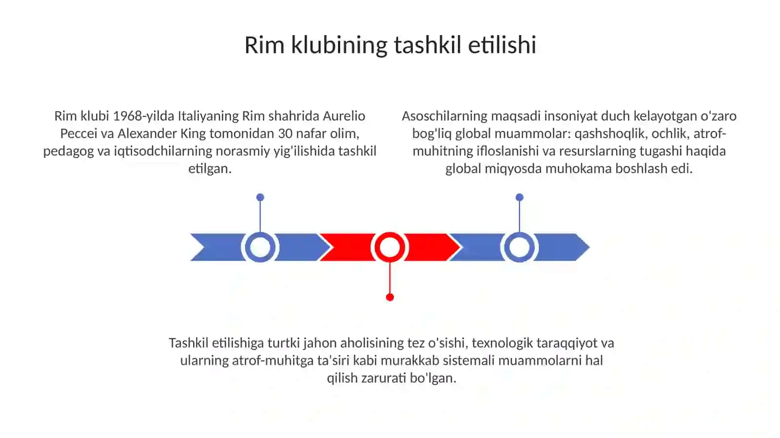 Rim klubining tashkil topishi, global muammolar va ularning yechimlari 3