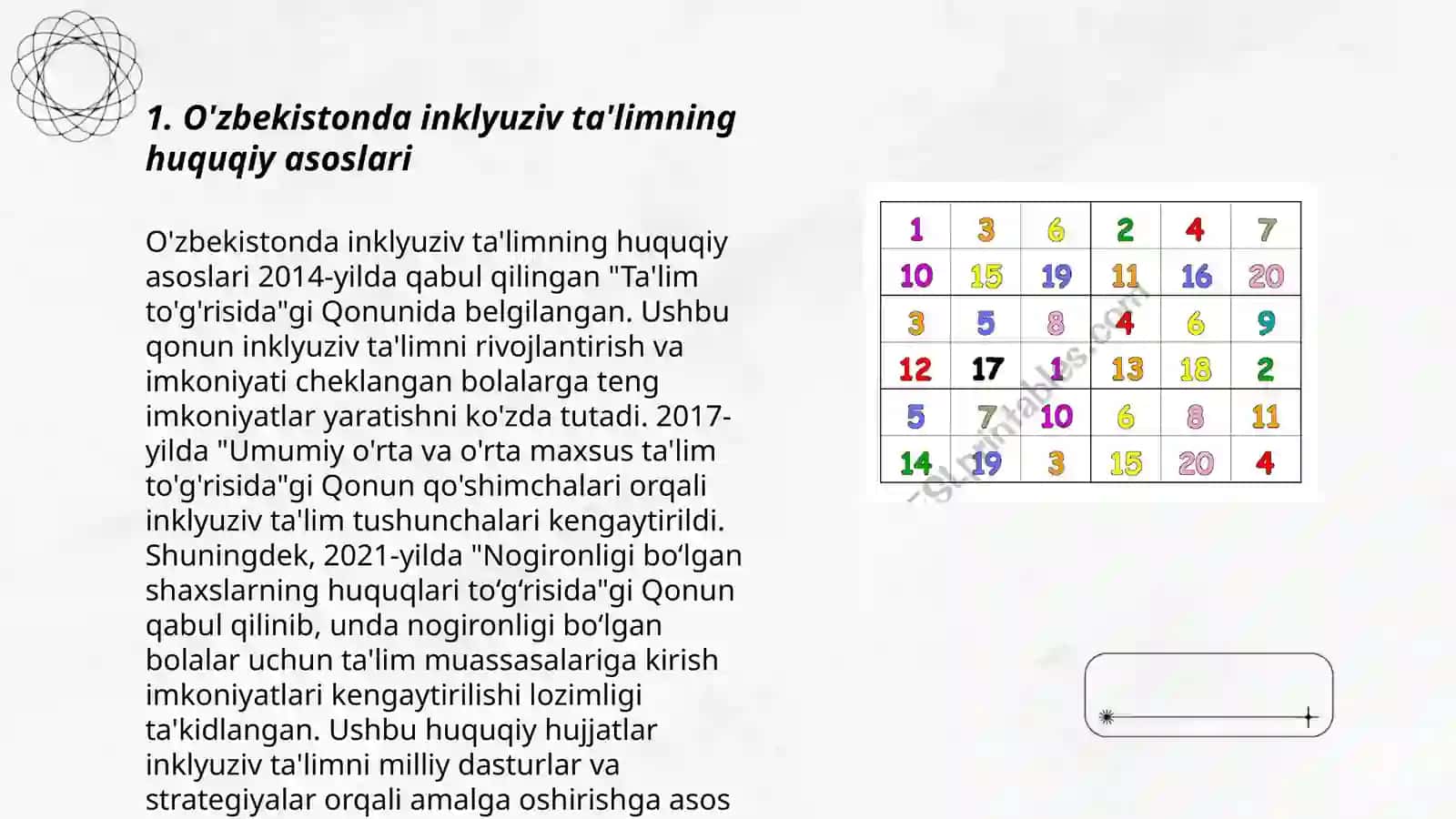 O'zbekistonda inklyuziv ta'limning huquqiy asoslari 3