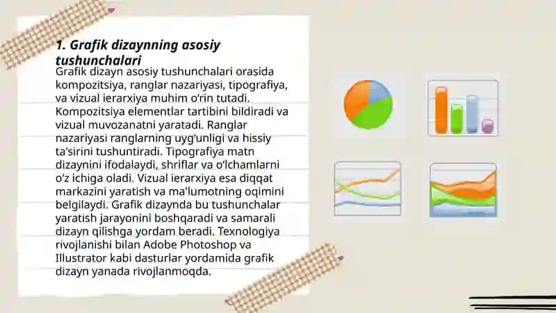 Grafik dizaynning asosiy tushunchalari 3