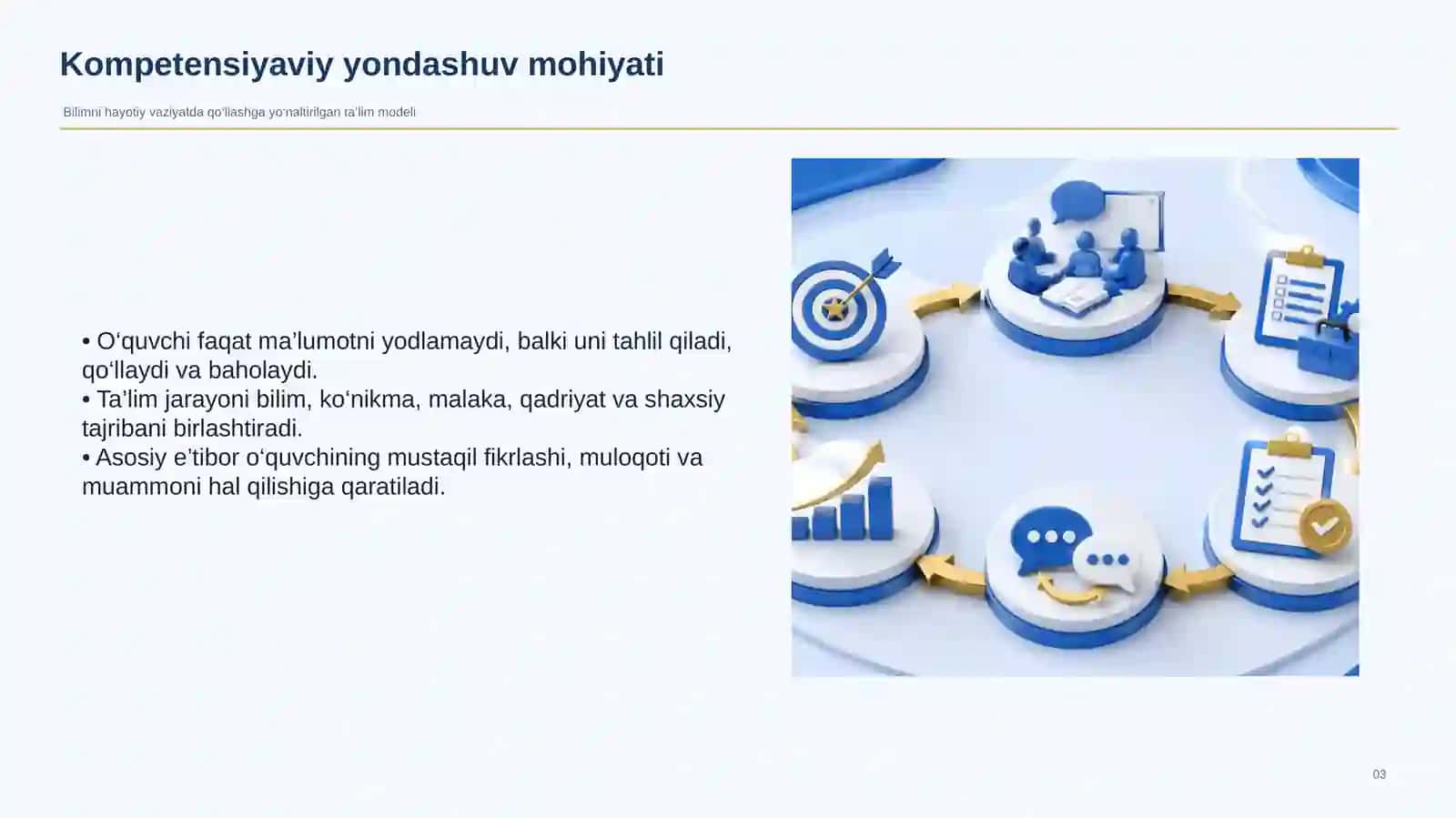 Kompetensiyaviyyondashuv asosida ta’lim berish 3