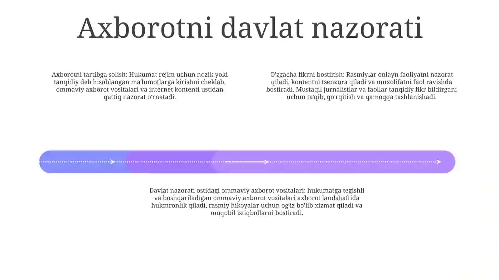 Internet tsenzurasi 3