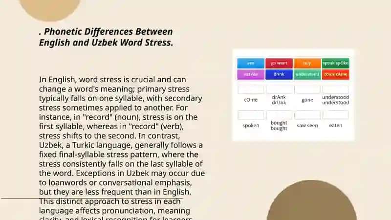 Techniques of teaching word stress in comparison with Uzbek 3