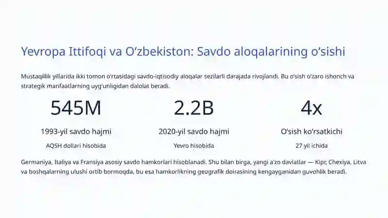 Oʻzbekiston va Yevropa Ittifoqi: Hamkorlikning yangi davri 3