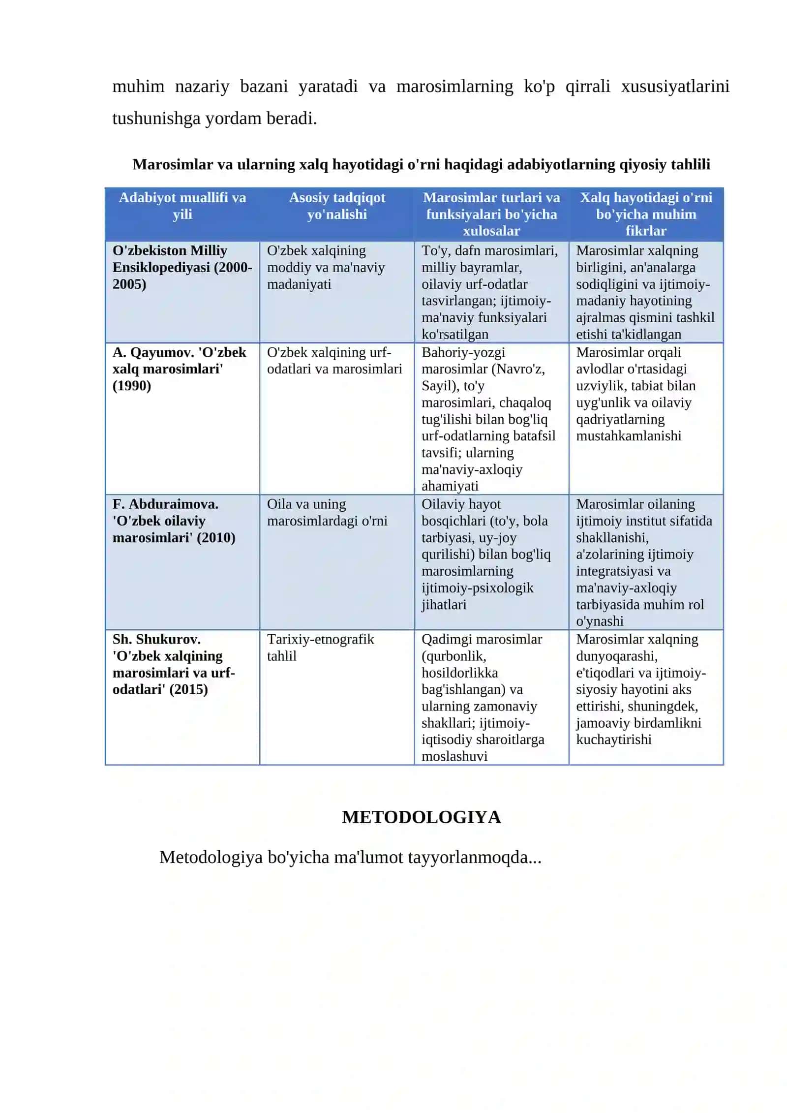 MAROSIMLAR VA ULARNING XALQ XAYOTIDAGI O'RNI 3