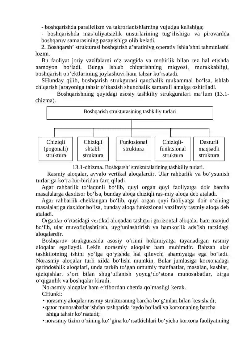 MENEJMENTNING TASHKILIY TUZILISHI 3