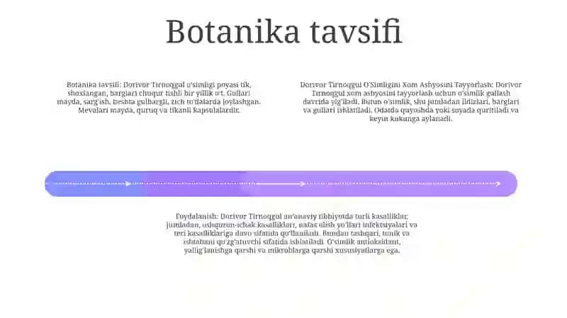 Dorivor Tirnoqgul O'Simligini Xom Ashyosini Tayyorlash 3