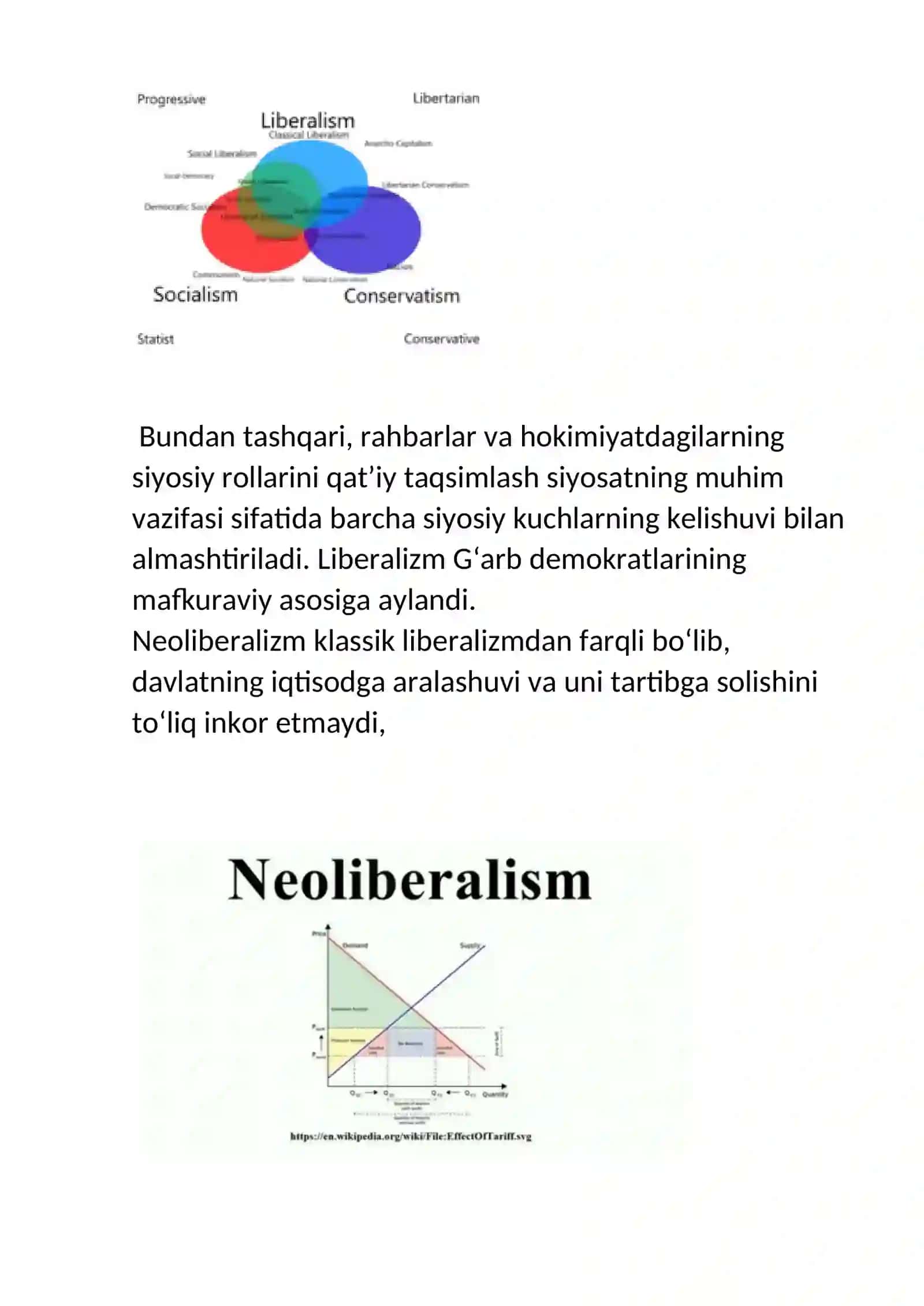 MONETARIZM. Va NEOLIBERALIZM Evalutsiyasi.Nomukammalbozor talimotlari 3