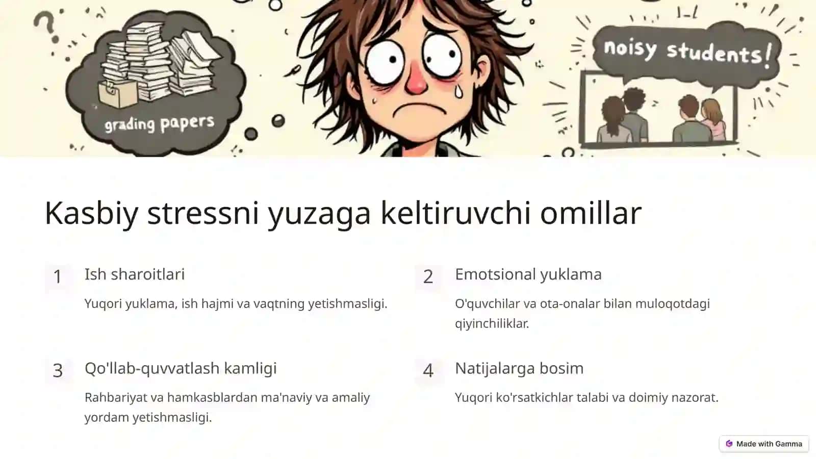 Pedagoglar orasida hissiy-emotsional charchoq holatlari va kasbiy stress profilaktikasi 3
