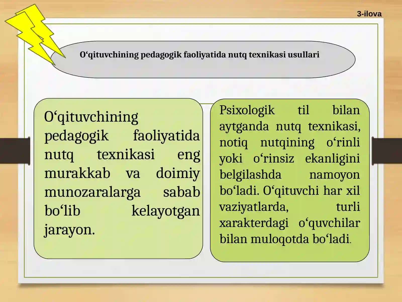 Nutq texnikasini egallashyoʻllari va vositalari.Oʻqituvchining ta’lim jarayonidagi mahorati 3