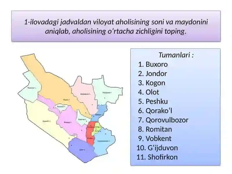 BUXORO VILOYATI Geography Method 3