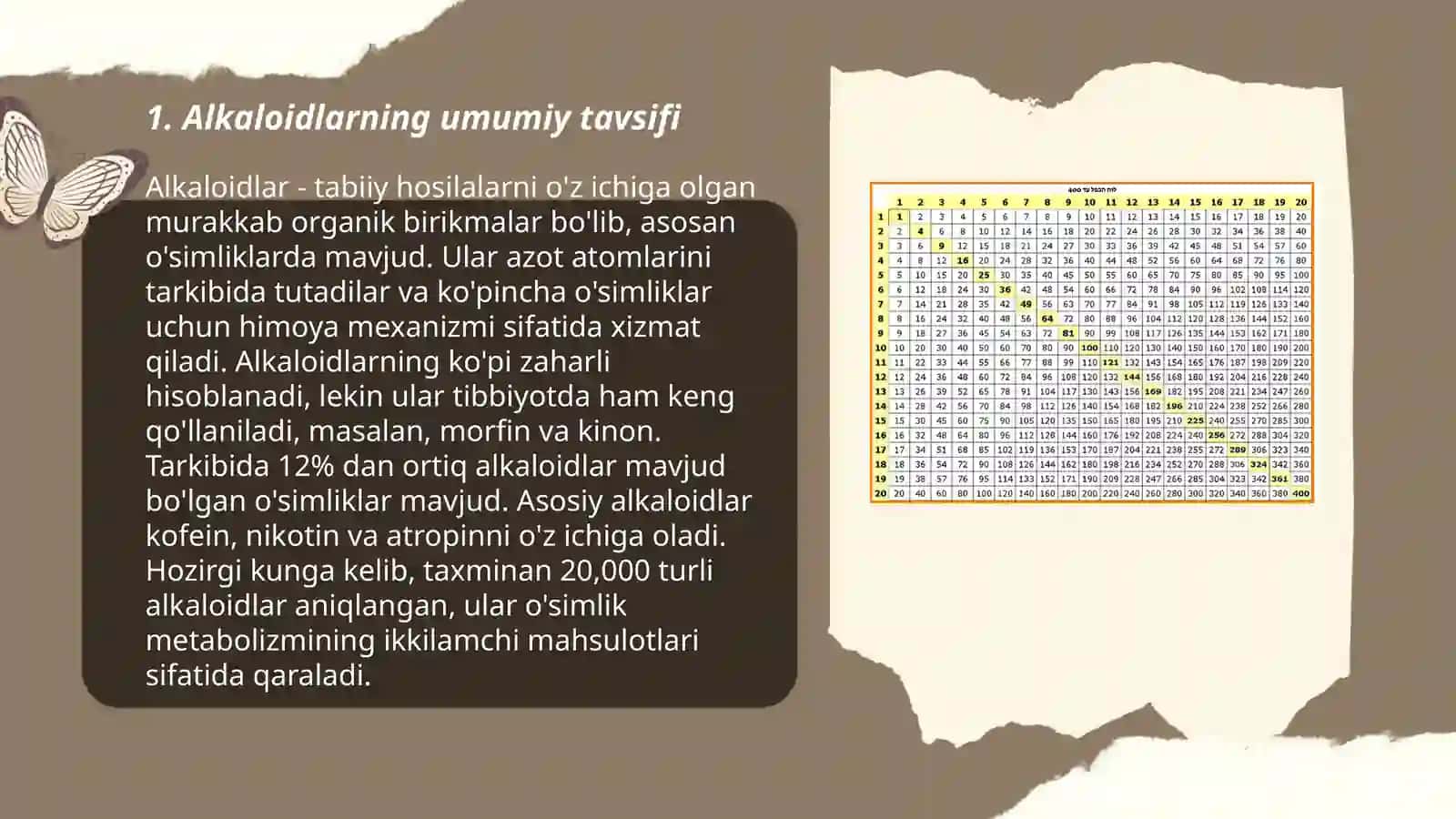 Alkaloid va glikozidlar. Nikotin va anabazinlarni xalq xojaligida insektitsit sifatida ishlatilinishi 3