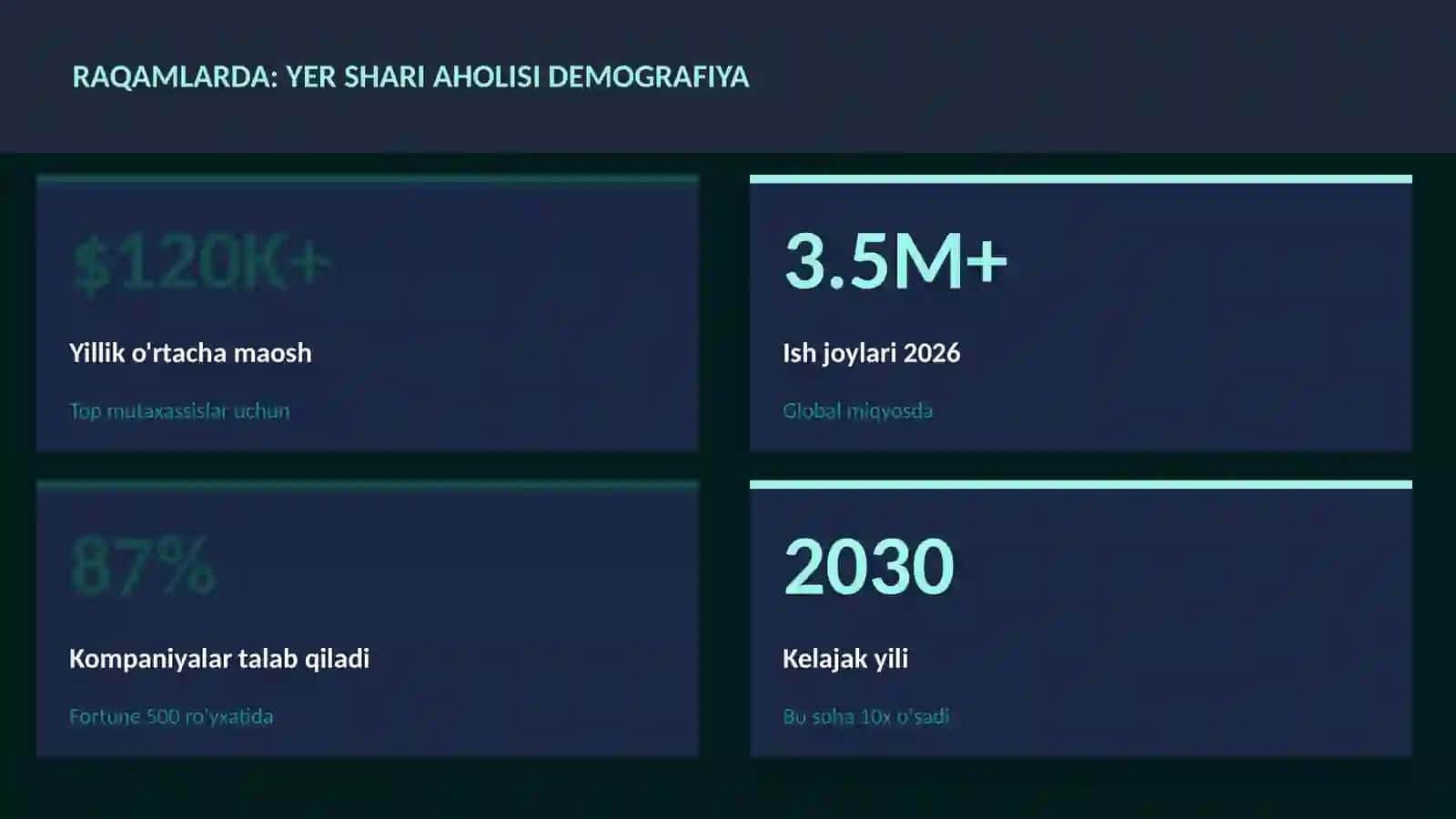 GEOGRAFIYA VA EKOLOGIYA Yer shari aholisi demografiya 3