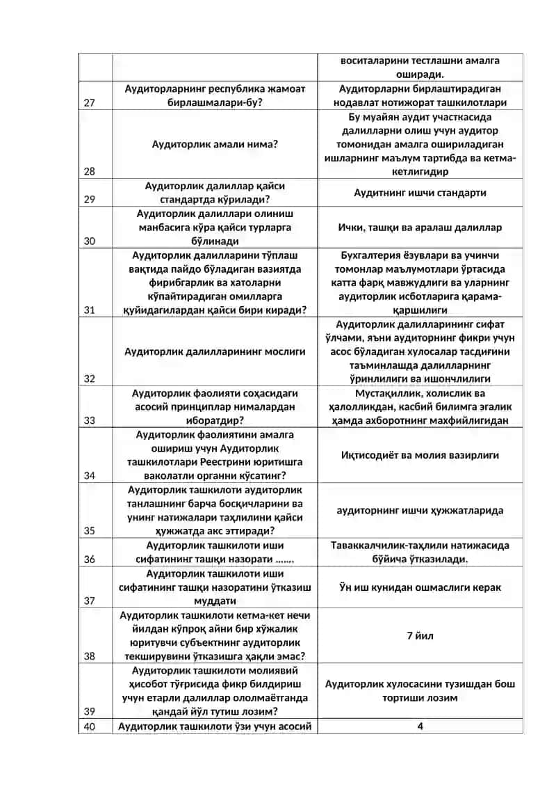Аудиторлик фаолияти тўғрисида 3