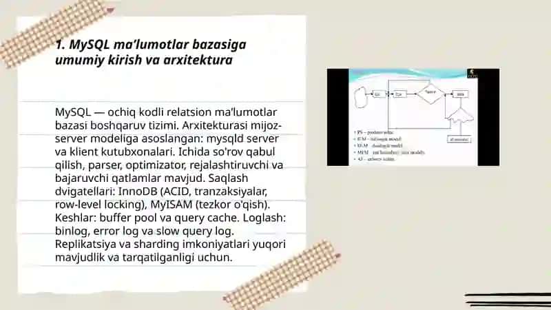 MySQL maʼlumotlar bazasini boshqarish tizimini oʻrgatish va sozlash jarayoni 3
