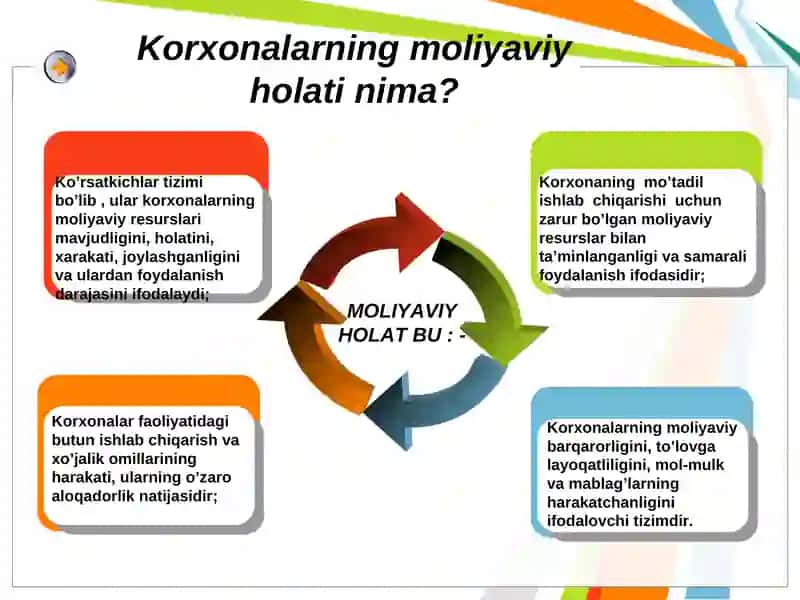 BUXGALTERIYA BALANSI TAHLILI 3
