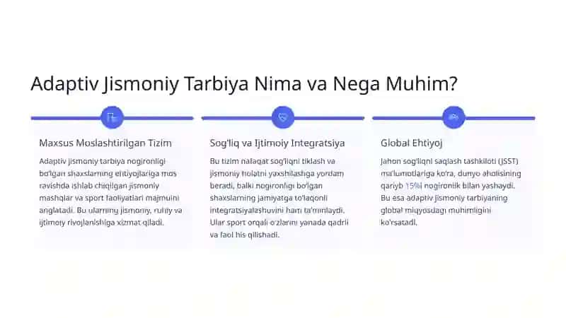 Chet Mamlakatlarda Adaptiv Jismoniy Tarbiya Tizimi Tajribasi va O‘zbekistonda Qo‘llash Imkoniyatlari 3