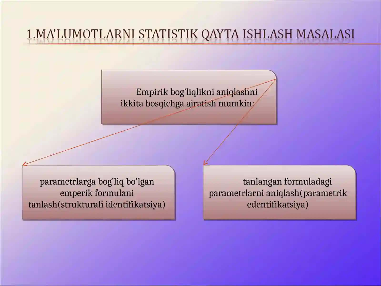 Ma'lumotlarni Statistik Qayta Ishlash 3