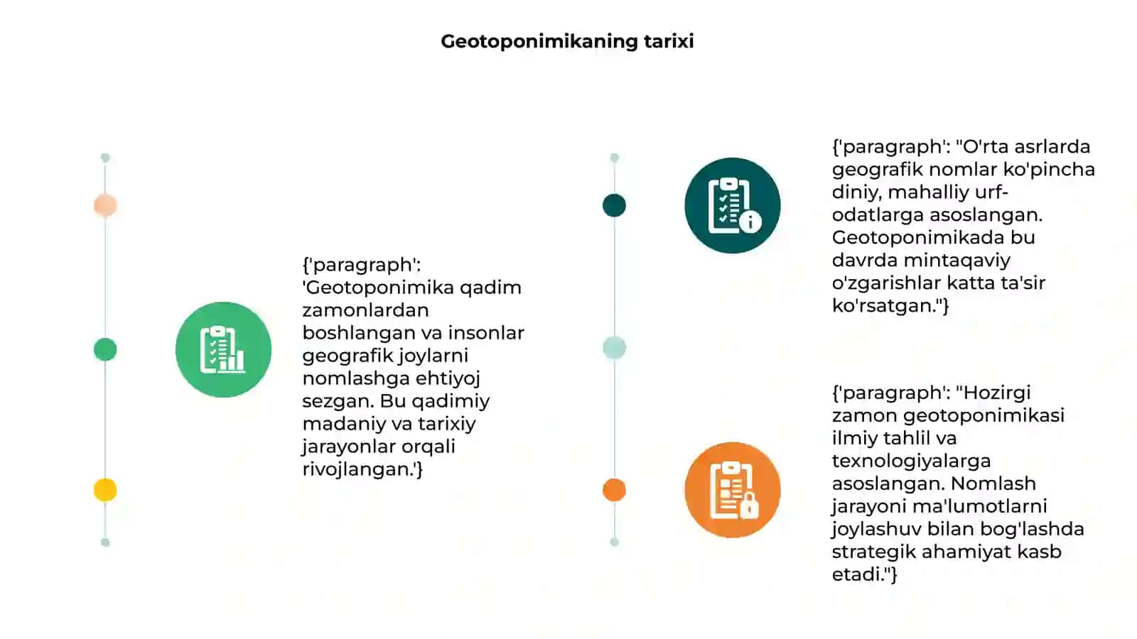 Geotoponimikaning asosiy rivojlanish bosqichlari 3