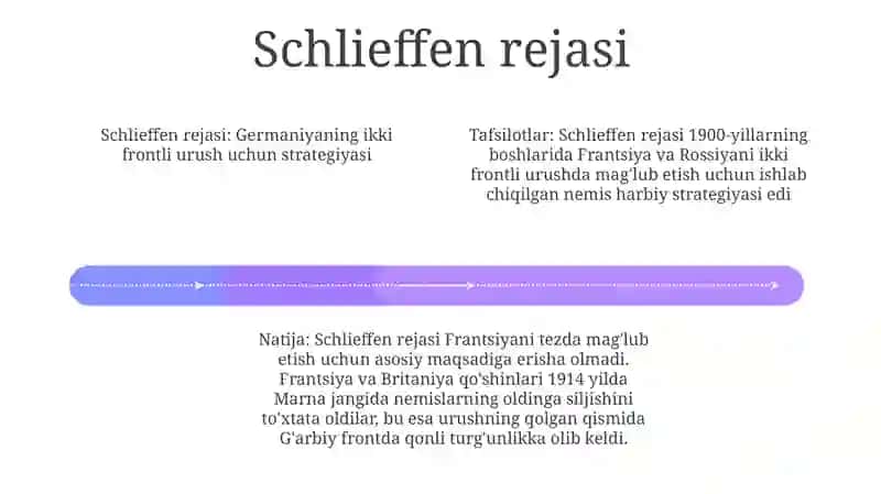 1914-1918-Yillarda Urush Harakatlari 3