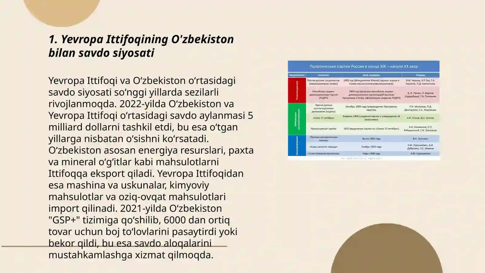 Yevropa Ittifoqi va O'zbekiston: savdo va diplomatik aloqalar 3