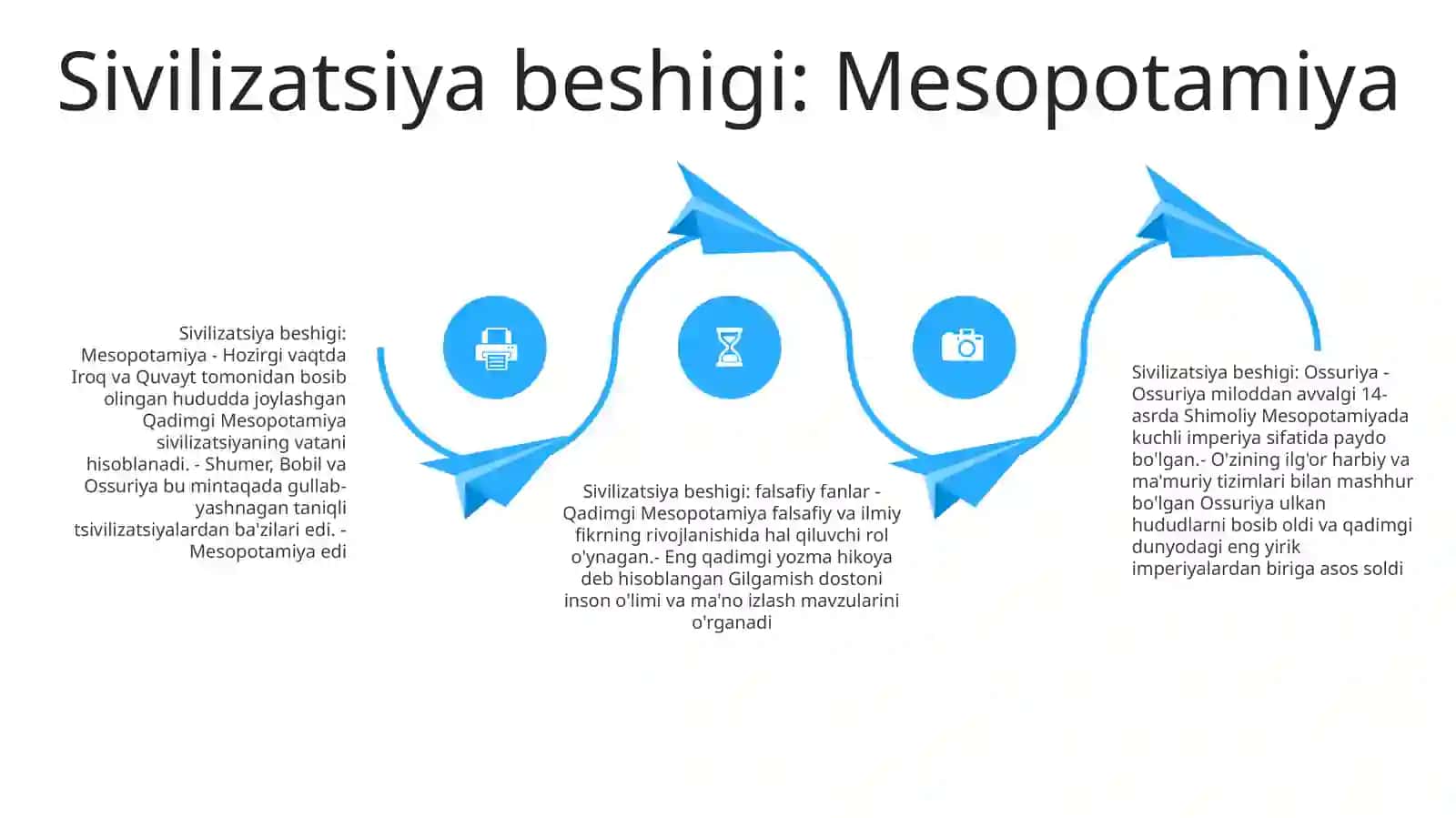 Qadimgi Sharqda Assotiriy Tasavvurlar Va Falsafiy Bilimlarning Paydo BoʻLishi 3