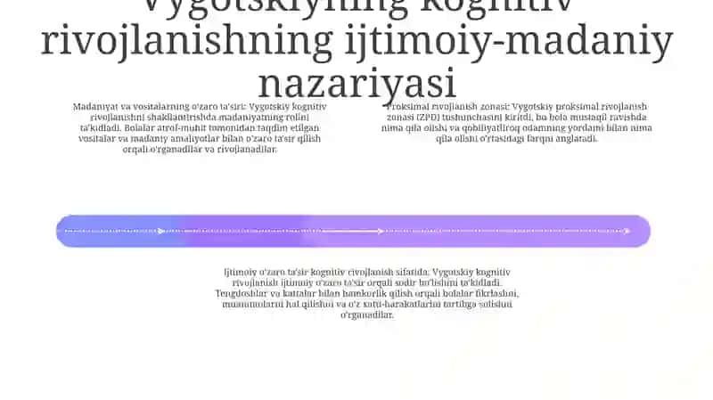 Psixik Rivojlanishning Asosiy Qonuniyatlari 3