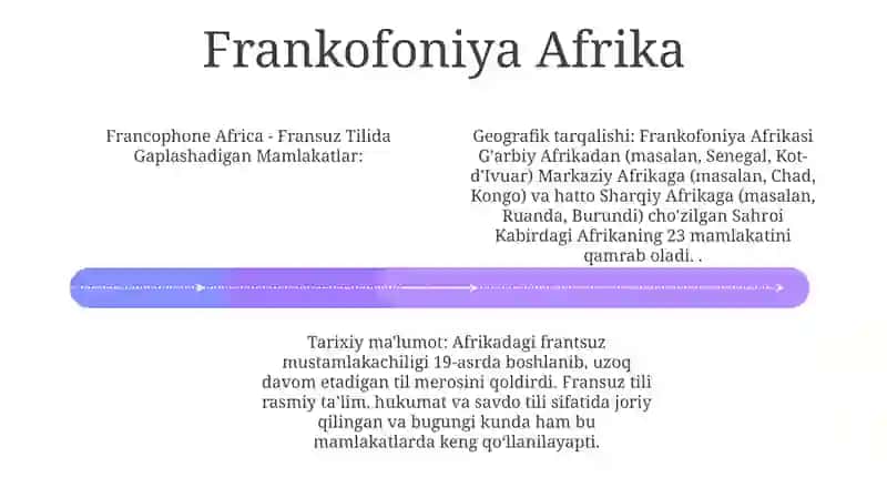 Fransuz Tilida Gaplashadigan Mamlakatlar 3