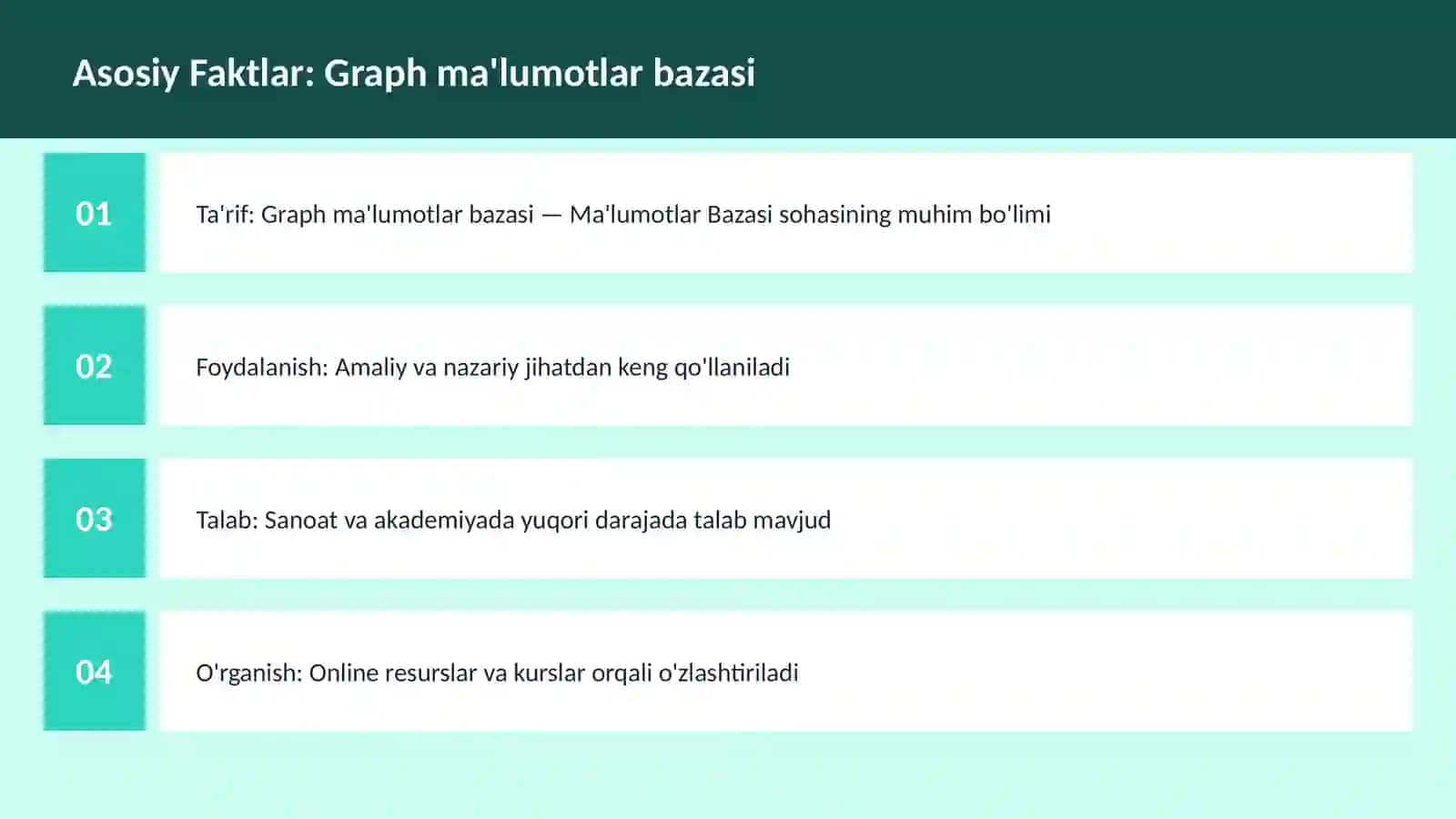 Graph ma'lumotlar bazasi 3