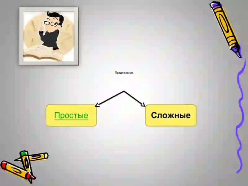 Простое предложение 3