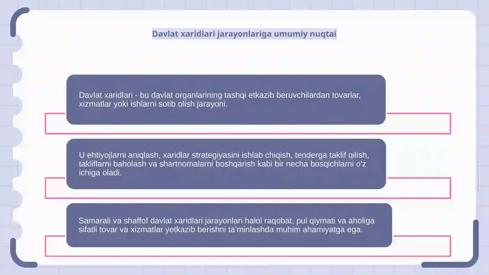 Davlat xaridlari 3
