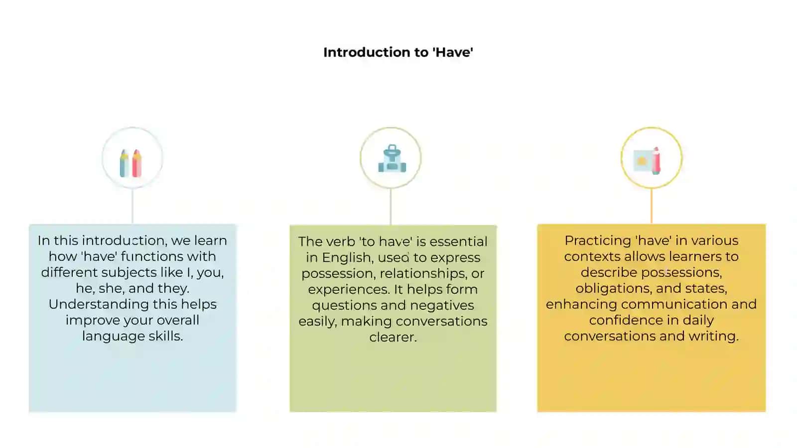Introduction to 'Have' 3
