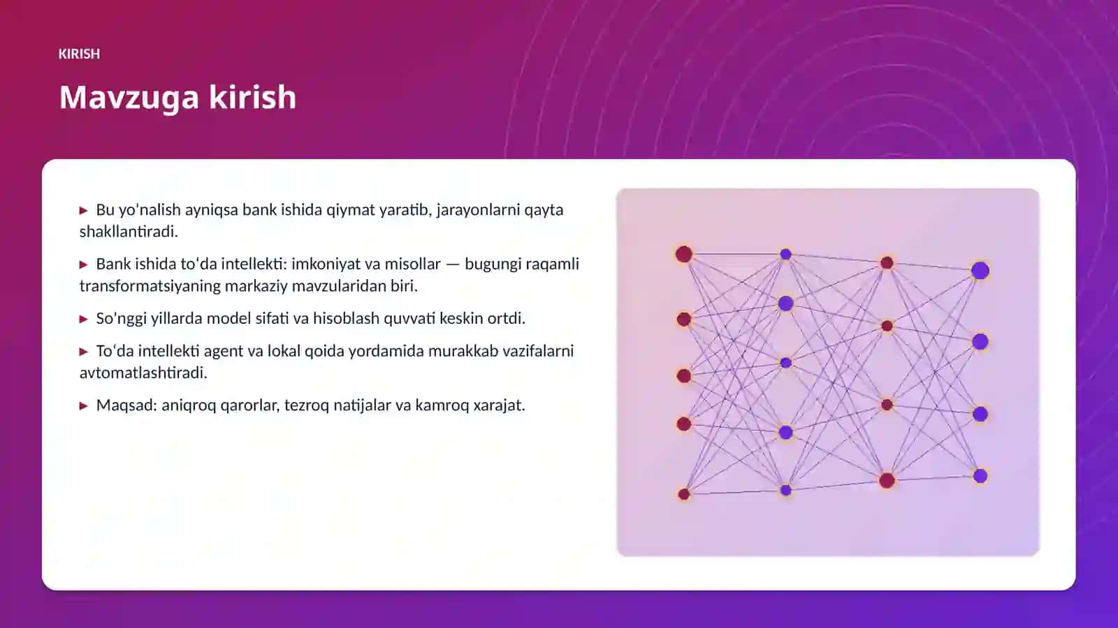 AI INSIGHTS • PREMIUM TAQDIMOT 3