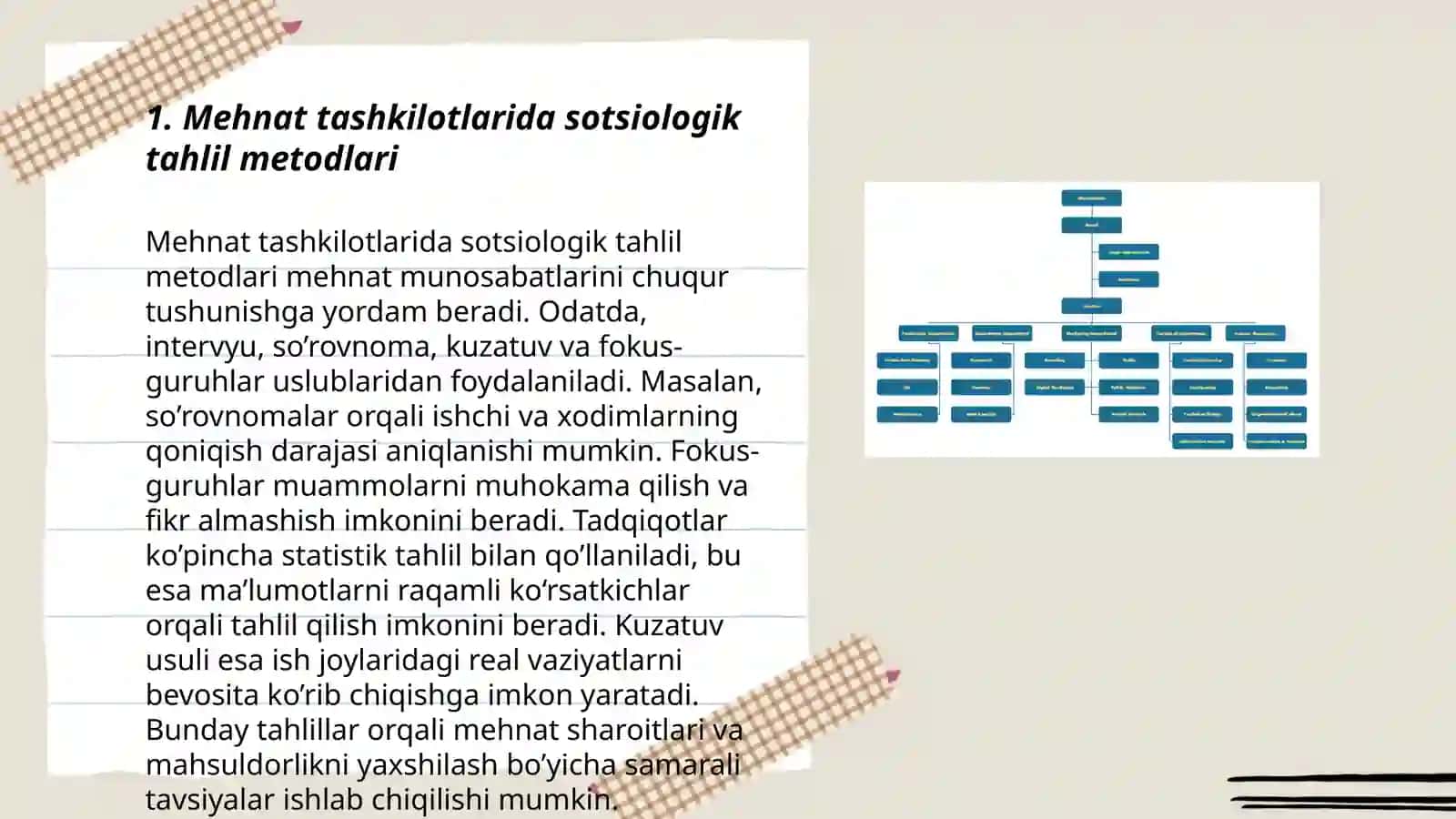 Mehnat tashkilotlaridagi turli ijtimoiy guruhlar o'zaro munosabatlarning sotsiologik tahlili 3