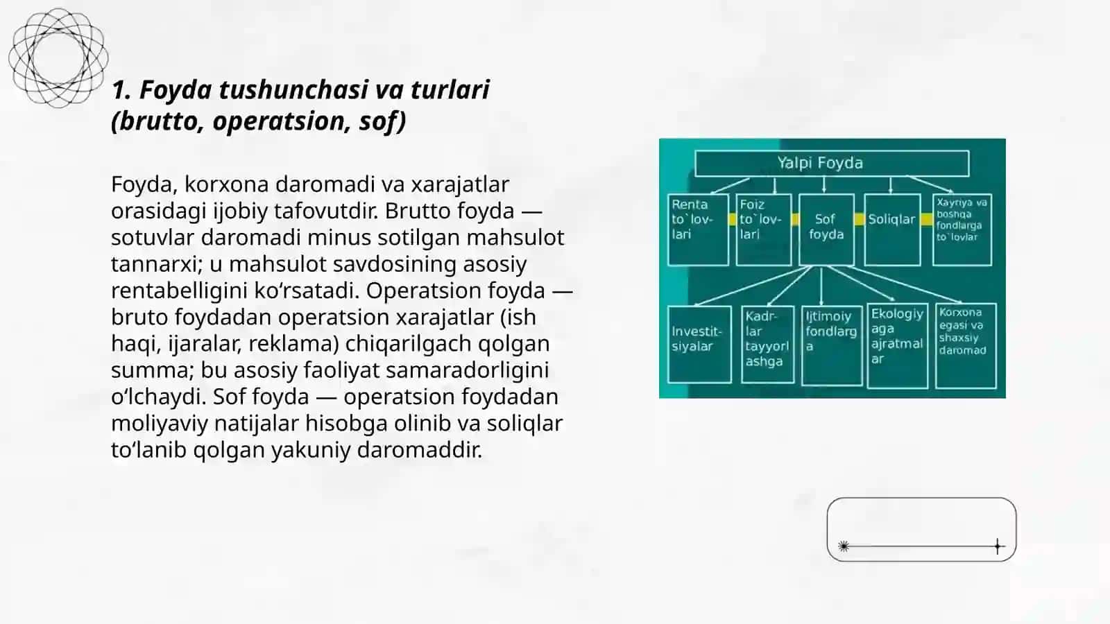 Biznesda foyda va rentabillik 3