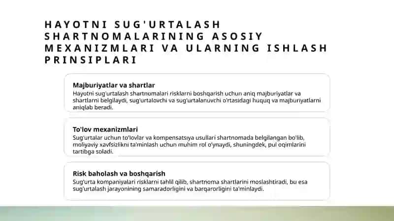 Hayotni Sug'urtalash Shartnomalari 3