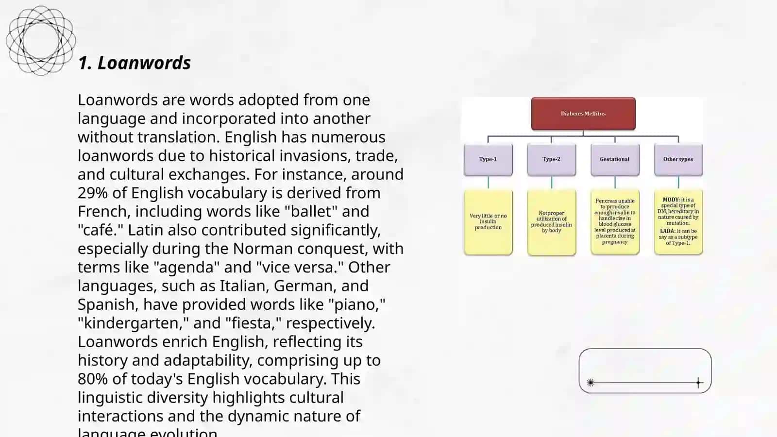 Etymological classification of language vocabulary 3
