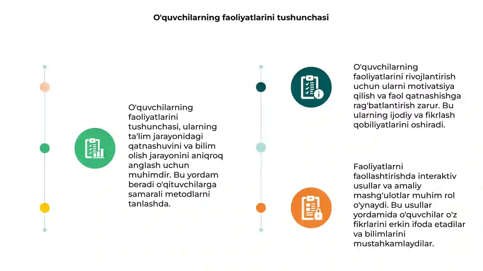O'quvchilarning faoliyatlarini tushunchasi 3