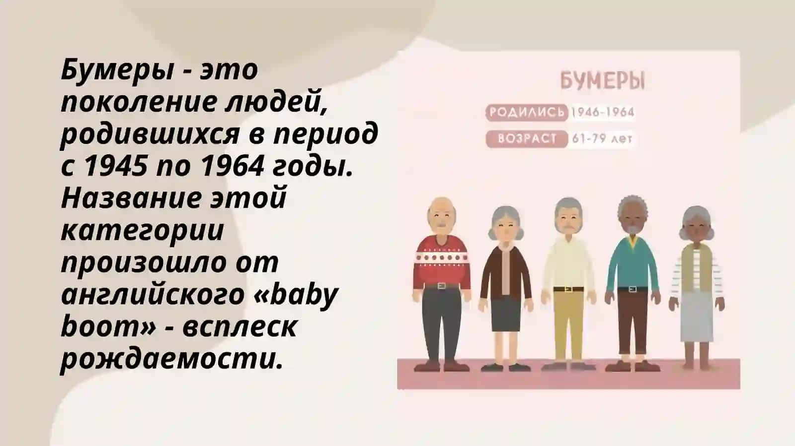 Теория поколений 3
