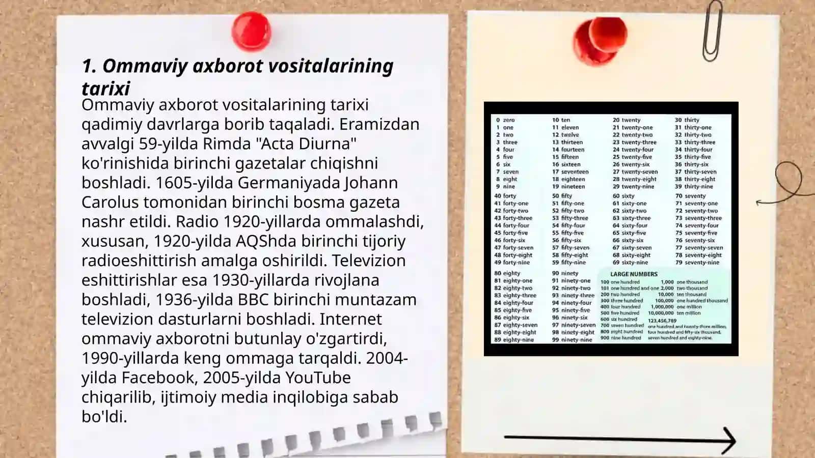 Ommaviy axborot vositalarining tarixi 3