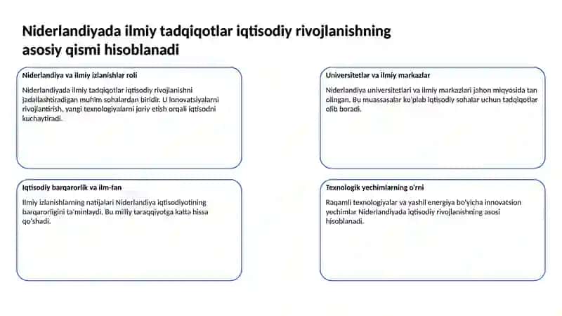 Niderlandiya innovatsion iqtisodiyot bo'yicha resurslar 3