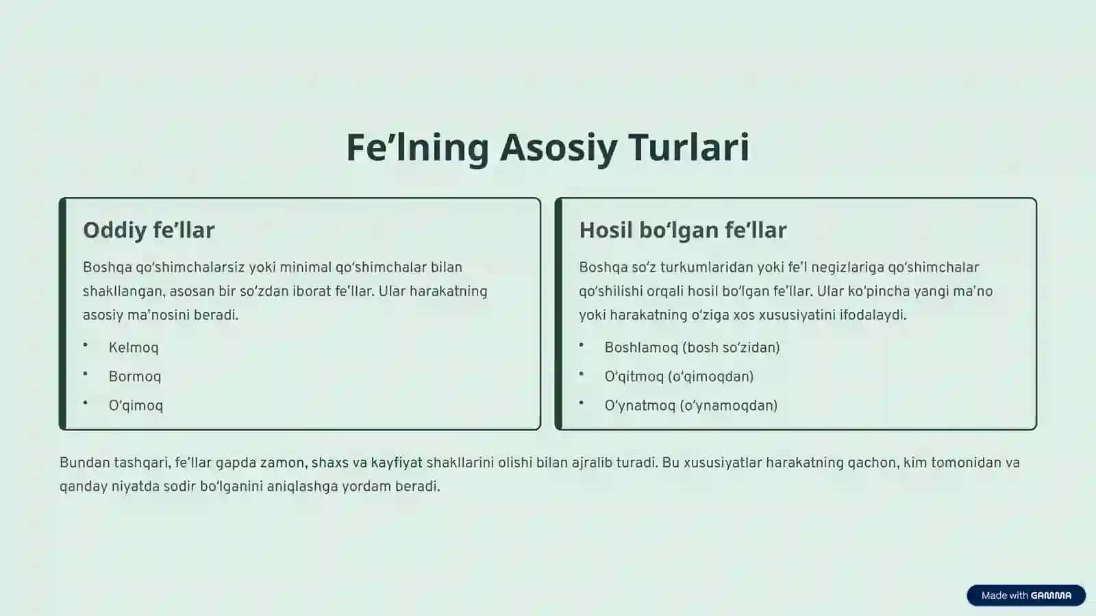 Feʼl Soʻz Turkumi 3