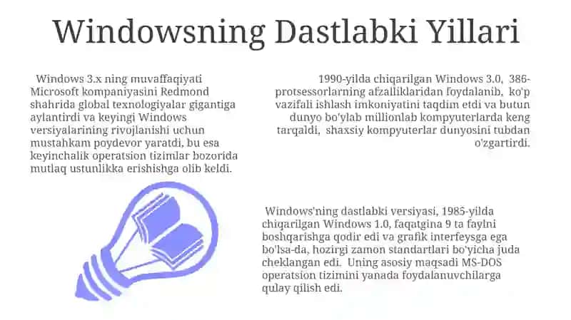 Windowsning Dastlabki Yillari 3