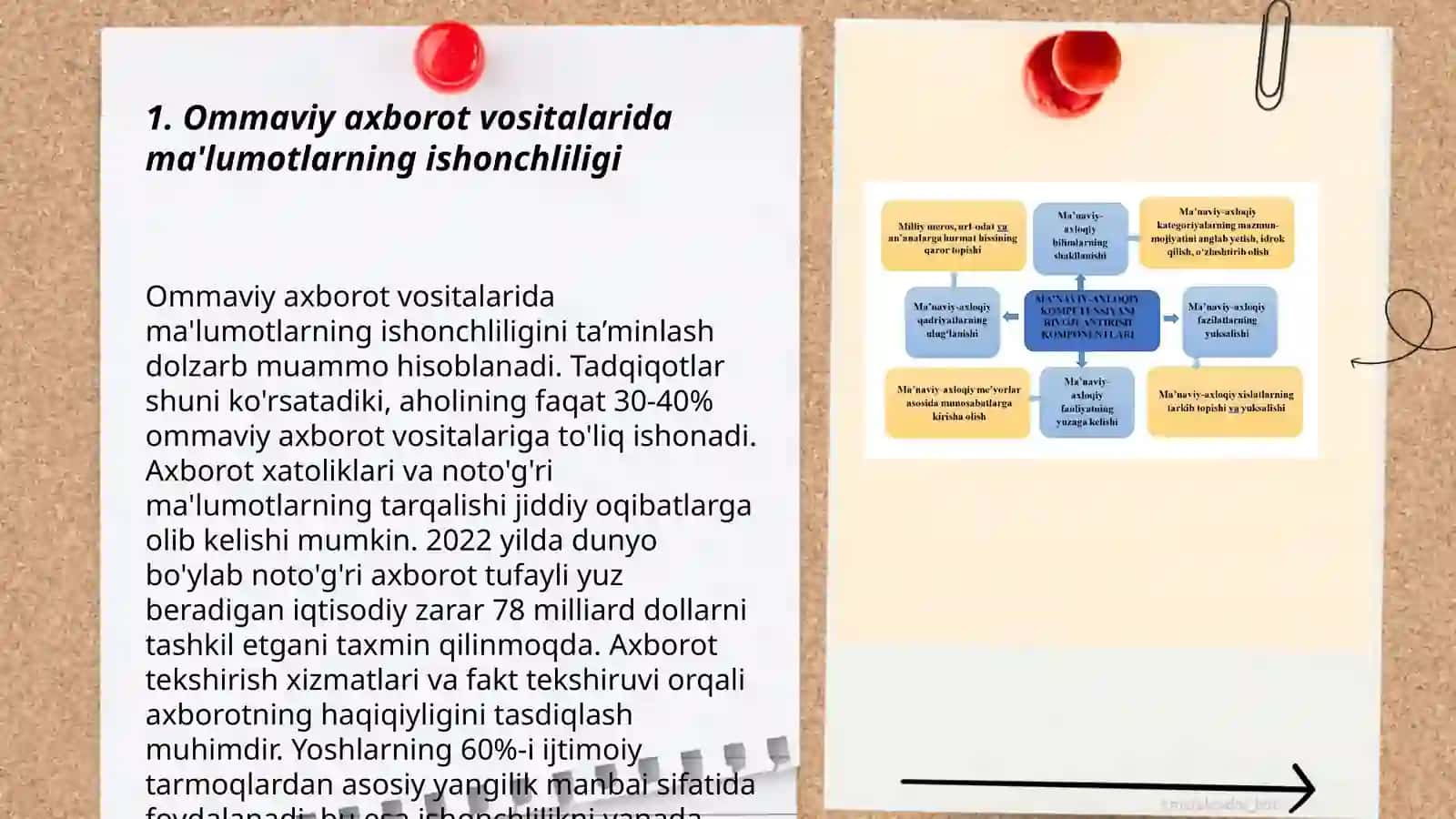 Media muhitda axloqiy tamoyillar 3