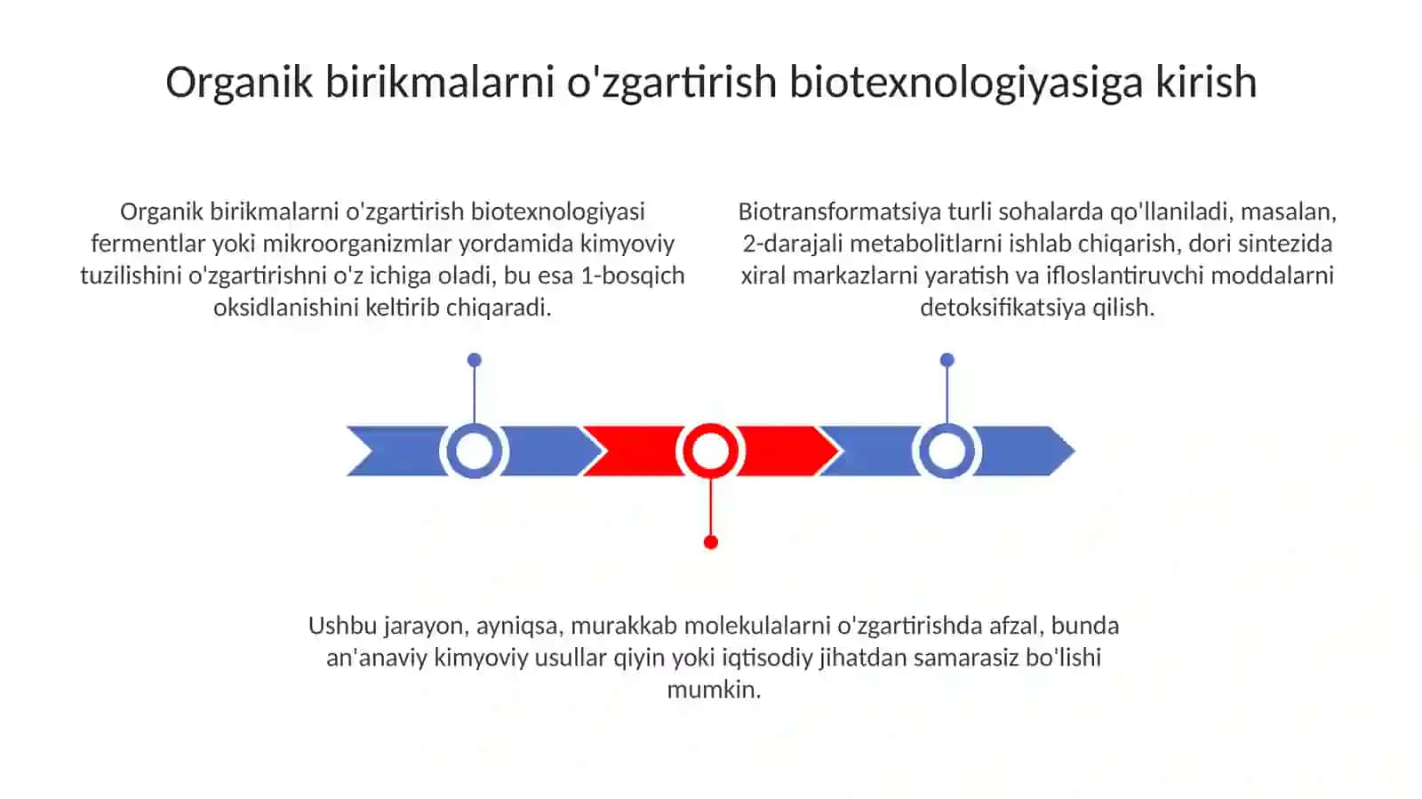 Organik birikmalarni transformatsiyalash biotexnologiyasi 3