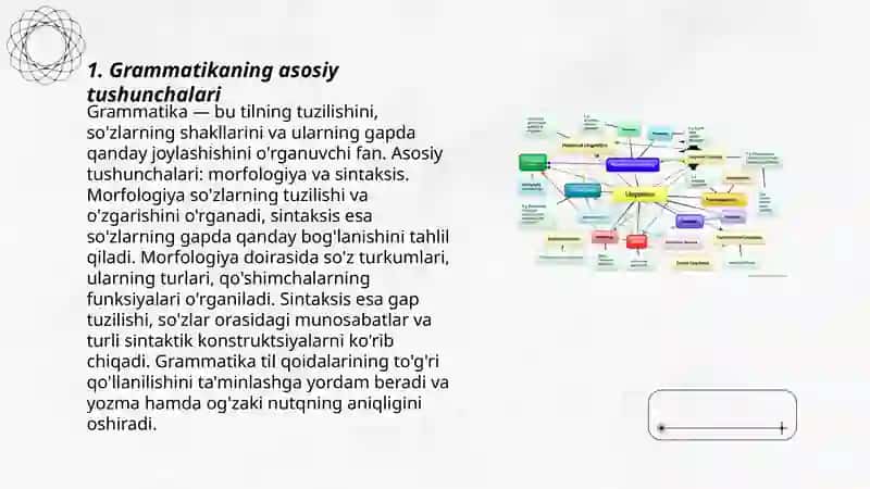 Grammatika – til strukturasini oʼrganuvchi soha sifatida. Morfologiya va sintaksis 3